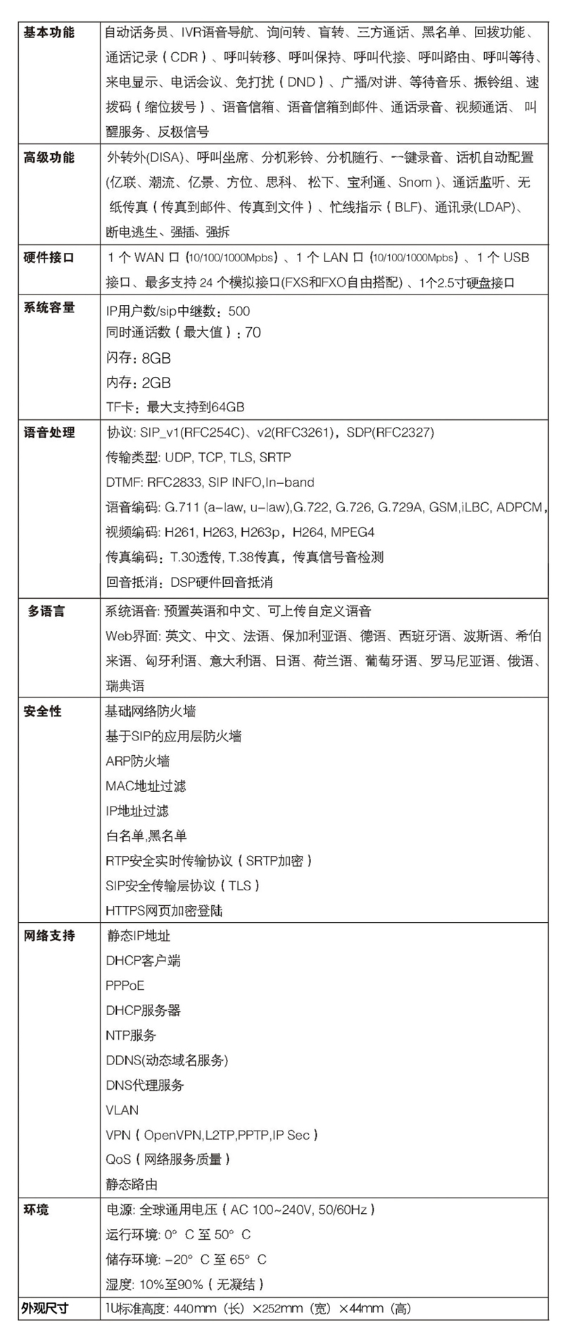 申甌網(wǎng)絡(luò)交換機(jī) 申甌網(wǎng)絡(luò)交換機(jī)